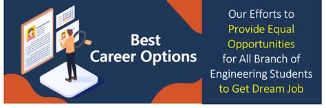 Salary Statistics | IARE, Best Engineering College