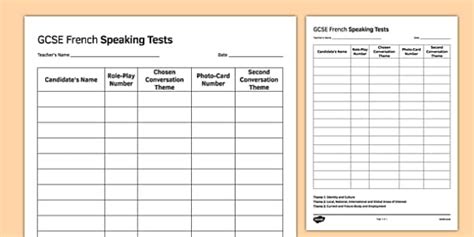 GCSE French Speaking Test Sequence Template (teacher made)