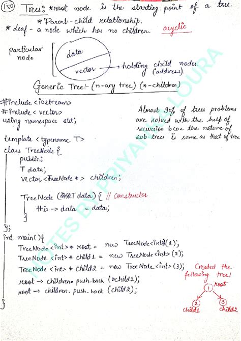 Handwritten notes - Trees by Priyanka Loura - data structure and ...