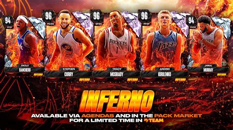 Image result for NBA 2K24 Infinity Mod Menu