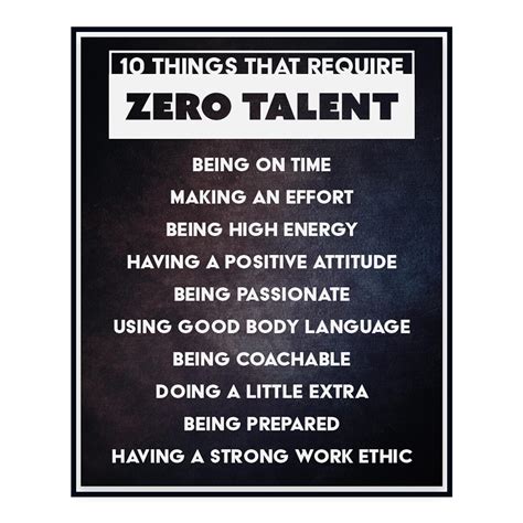 Motivational Wall Art - 10 Things That Require Zero | Ubuy India