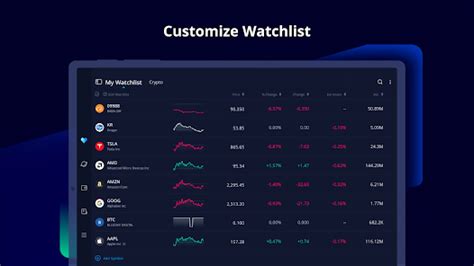 Webull - Stock Quotes & News – Apps on Google Play