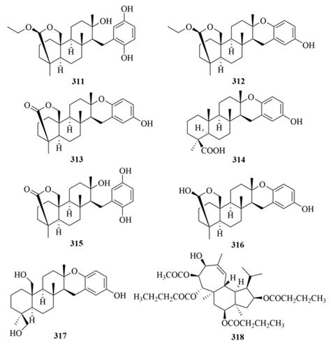 Diterpenoids of Marine Organisms: Isolation, Structures, and Bioactivities