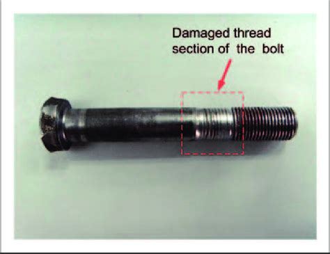 Image result for Thread Damage