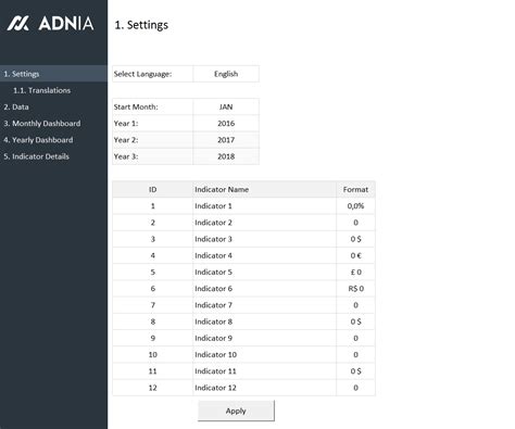 Image result for Excel Controlling