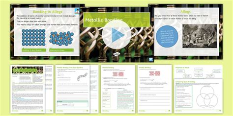 AQA Bonding, Structure and Properties Lesson 5: Metallic Bonding