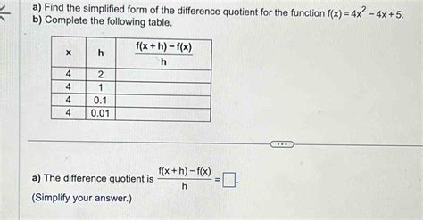 Solved: Find the simplified form of the difference quotient for the ...