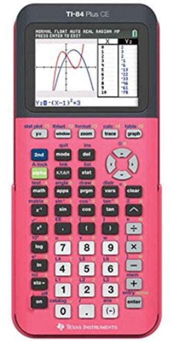 Image result for Graphing Calculator