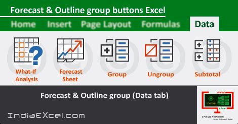 Image result for Excel Data Outline Group
