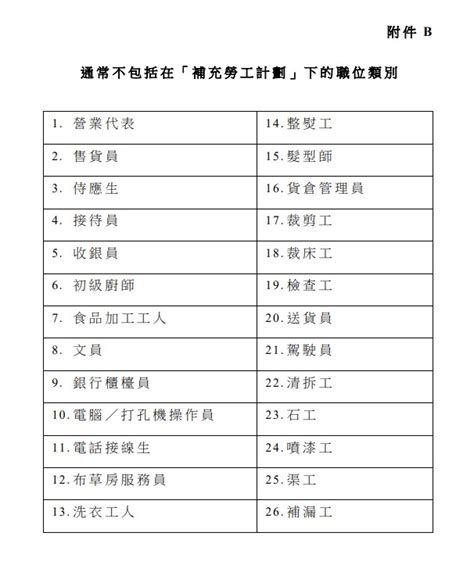 香港公布“输入劳工计划”！内地人可申请，年薪最高可达70万 - 知乎