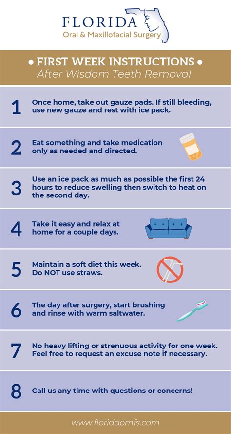 Home Care Instructions After Wisdom Teeth Removal Infographic Tampa FL