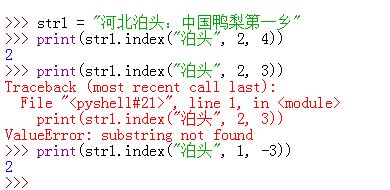 Python List index function
