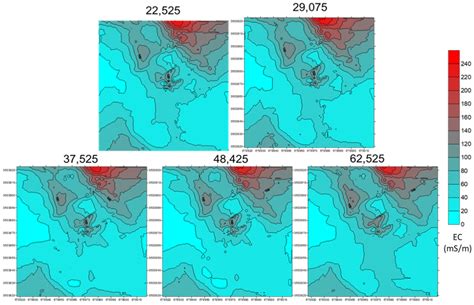 Frequency Domain Electromagnetic Method (FDEM) as a Tool to Study ...