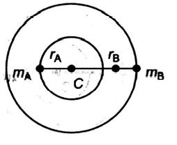 A system of binary stars of masses mA and mB are moving in circular ...
