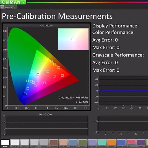 Image result for Calman Remote Neural Monitoring