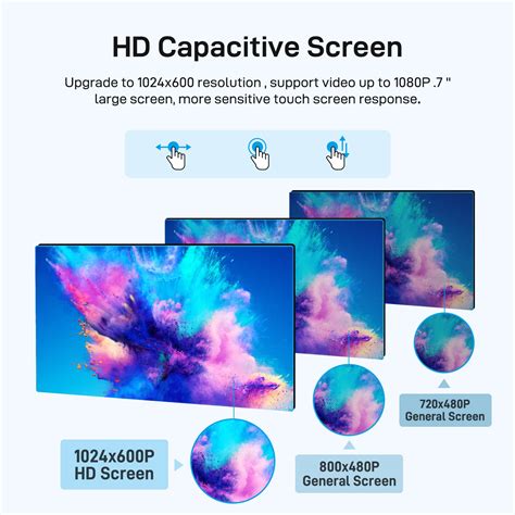 Double Din Car Stereo Apple Carplay / Android Auto,Hieha HD 7 Inch ...