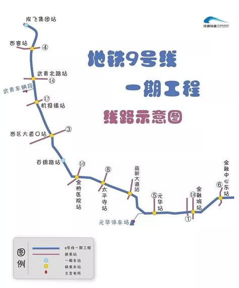 成都地铁19号线线路图_成都地铁19号线运营时间_成都地铁19号线站点_成都地铁19号线