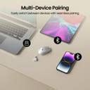 Portronics Toad Mino Rechargeable Wireless Mouse, Ultra-Compact Size ...