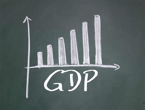 GDP Formula - How to Calculate GDP, Guide and Examples