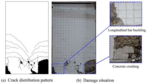 Analysis of the Impact of Strength Differences Between Precast Concrete ...