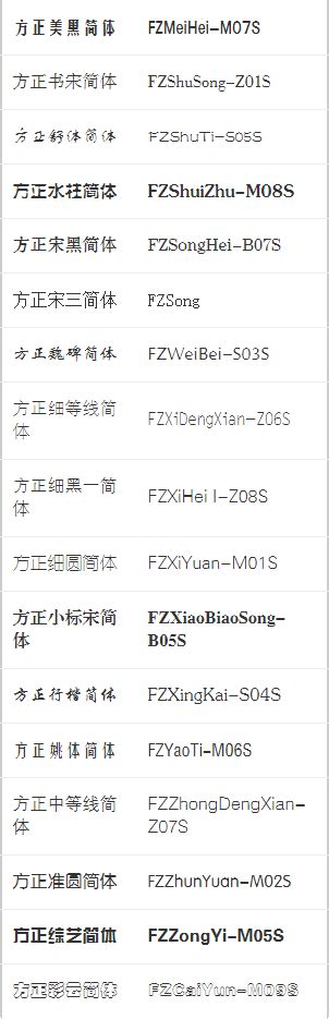 分享CSS常用中文字体英文名称对照表