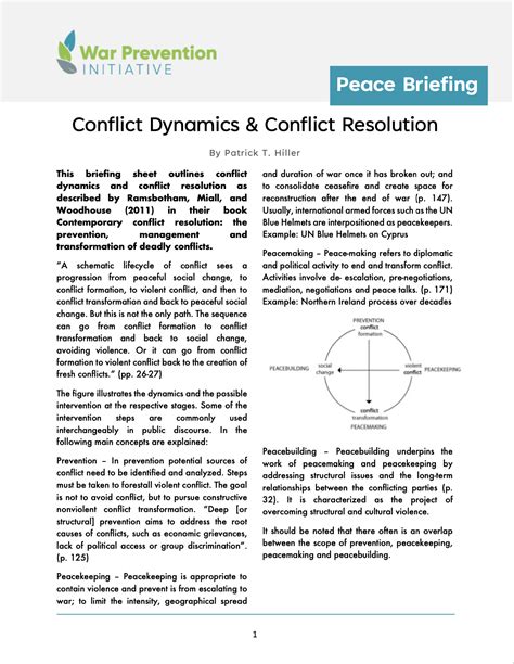 Peace Briefing: Conflict Dynamics & Conflict Resolution - War ...