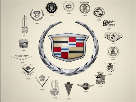 Cadillac Logo Wallpapers - Top Free Cadillac Logo Backgrounds - WallpaperAccess