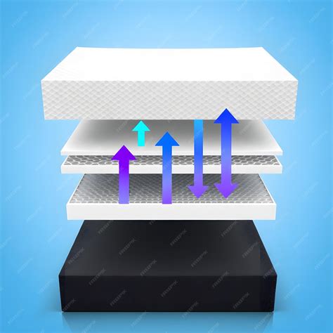 Air filter layer structure diagram | Premium AI-generated vector