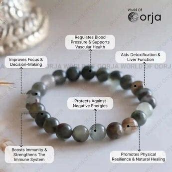 Bloodstone Bracelet – Health, Stamina & Vitality – WorldOfOorja