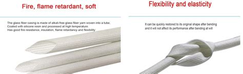 Immech - 2mm Fiberglass Insulation Sleeves, silicone coated, Wire ...