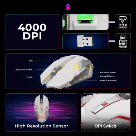 ZEBRONICS Transformer Pro (Zeb-NWK 1) Wireless Standard Multi-device ...