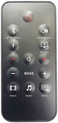 Buy LipiWorld® SB150 Soundbar Cinema Remote Control Compatible for JBL ...