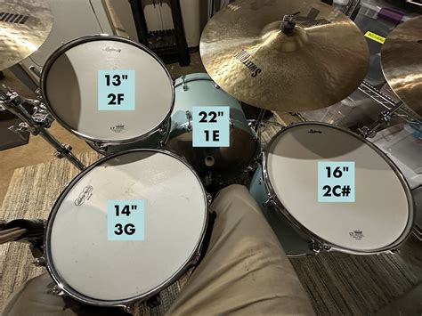 Best Drum Kits 5 Piece Junior Drum Set, Beginner Percussion Kit With