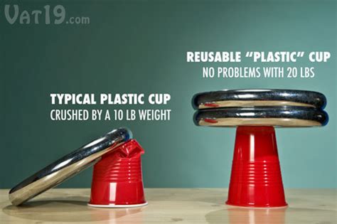 Image result for Reusable Plastic Cups
