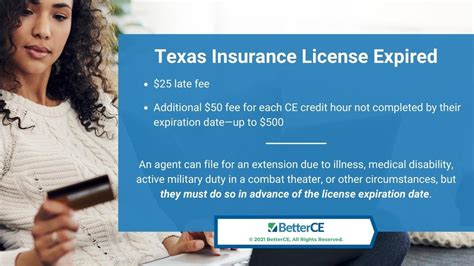 Image result for Check My Insurance License Credits