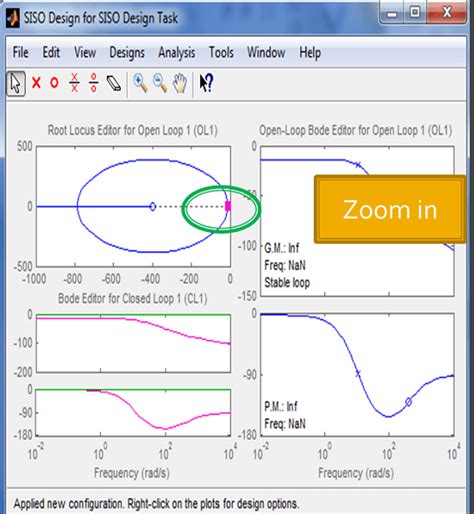 Image result for MATLAB for Control System Designs