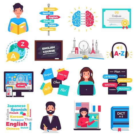 Image result for Best Foreign Language Learning Program