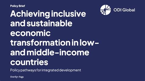 Development Economics 的图像结果