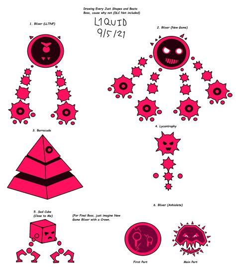 Image result for Boss Final Form Jsab