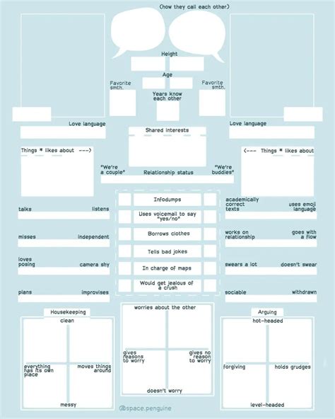 Template for OCs | Character sheet writing, Character sheet template ...