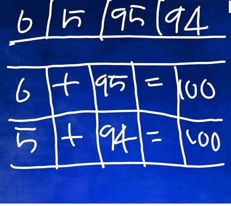 Play with patterns. 4 class. maths. hw. give the answers below ...