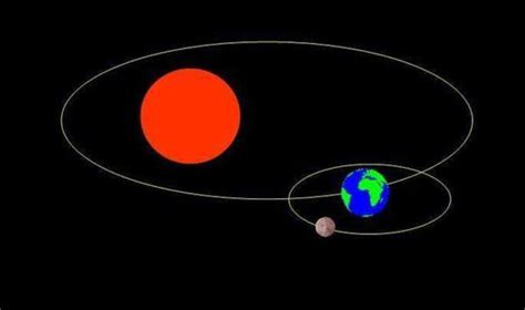 大球论 地球 的图像结果