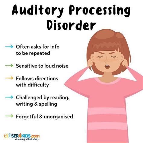 Image result for Processing Disorder Learning Disability