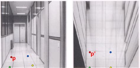 Image result for Homography Applications