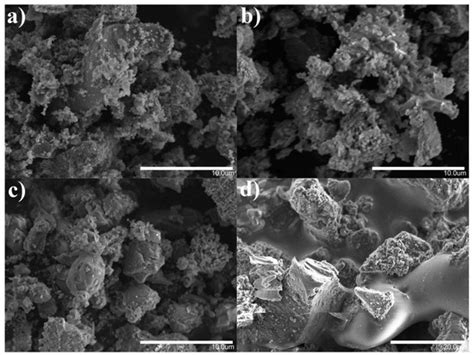 Molecules | Special Issue : Surface Modification of Functional ...