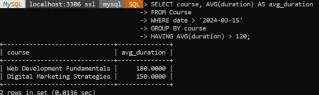 Image result for SQL Group by Before and After Example
