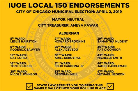 Illinois Municipal Election Endorsements - IUOE Local 150 ...
