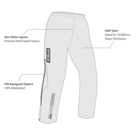 H2GO PRO RAIN PANTS – Rynox Gear