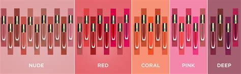 Buy L'Oreal Paris Rouge Signature Matte Liquid Lipstick, 136 Armored, 7 ...