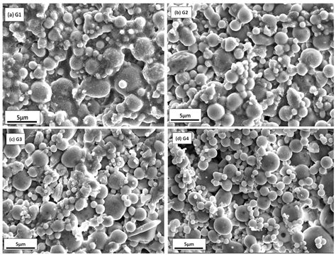 Impact of the Fly Ash/Alkaline Activator Ratio on the Microstructure ...